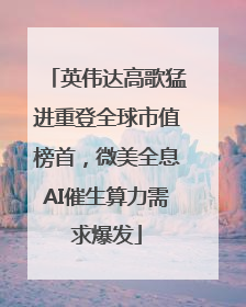 英伟达高歌猛进重登全球市值榜首，微美全息AI催生算力需求爆发