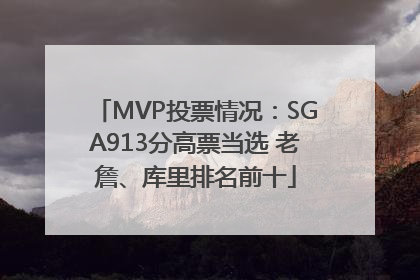 MVP投票情况：SGA913分高票当选 老詹、库里排名前十